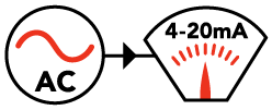 AC Amps to 4-20 mA